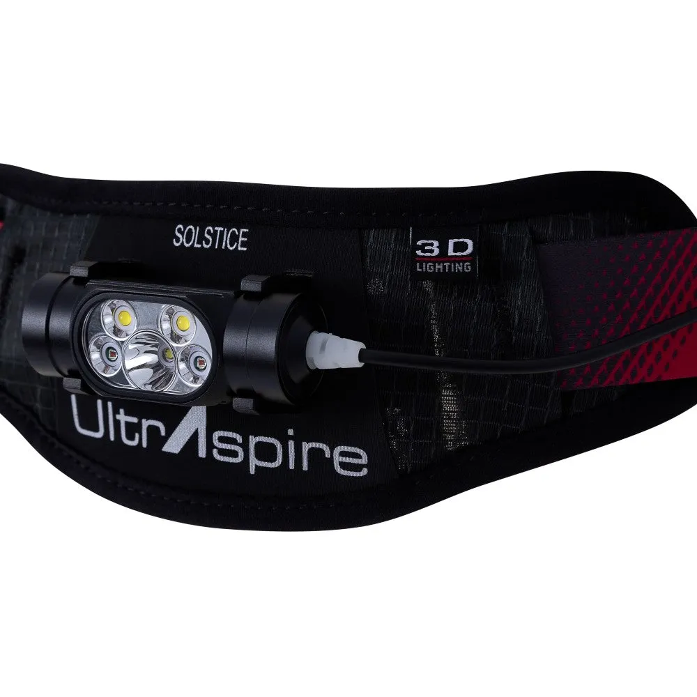 UltrAspire Lumen 800 Solstice Waist Light